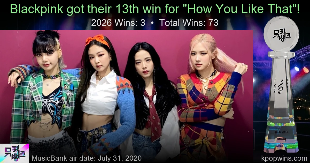 Blackpink - How You Like That